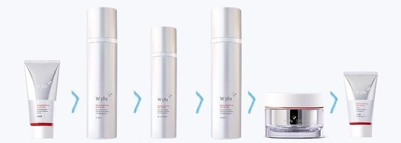 W389 제품 여섯이 차례로 놓인 줄 — 필링젤 튜브, 토너 병, 스팟 에센스 병, 로션 병, 크림 단지, 선크림 튜브(은빛 · 빨간 띠). 사이사이 하늘색 꺾쇠